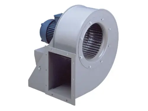 Forward curved blade centrifugal fan