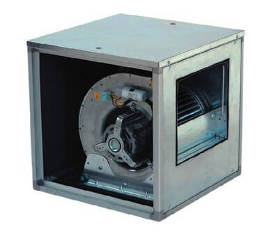 Direct drive double inlet box fan