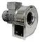 Forward curved blade centrifugal fan