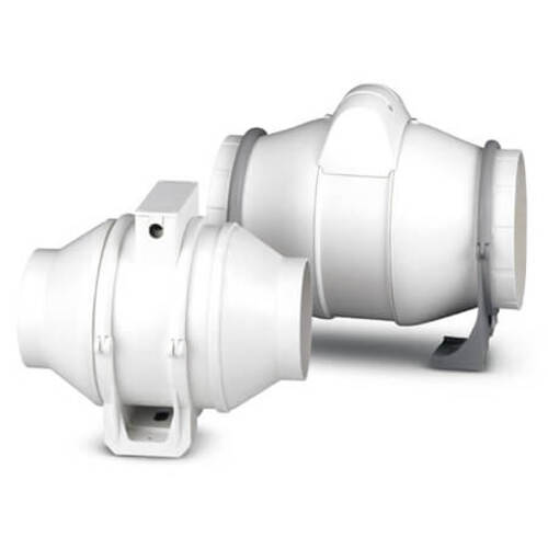 AXM - helicocentrifugal fan